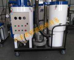 環(huán)保噴砂機專用高壓風機(視頻)