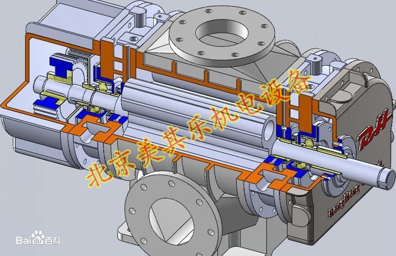 圖為羅茨風(fēng)機剖解圖